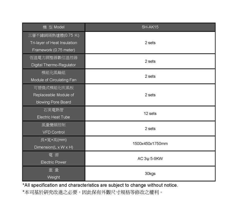 收縮爐，收縮爐製造商，電熱收縮爐，立式高效率收縮爐，HG二段溫控自動昇降電熱收縮爐